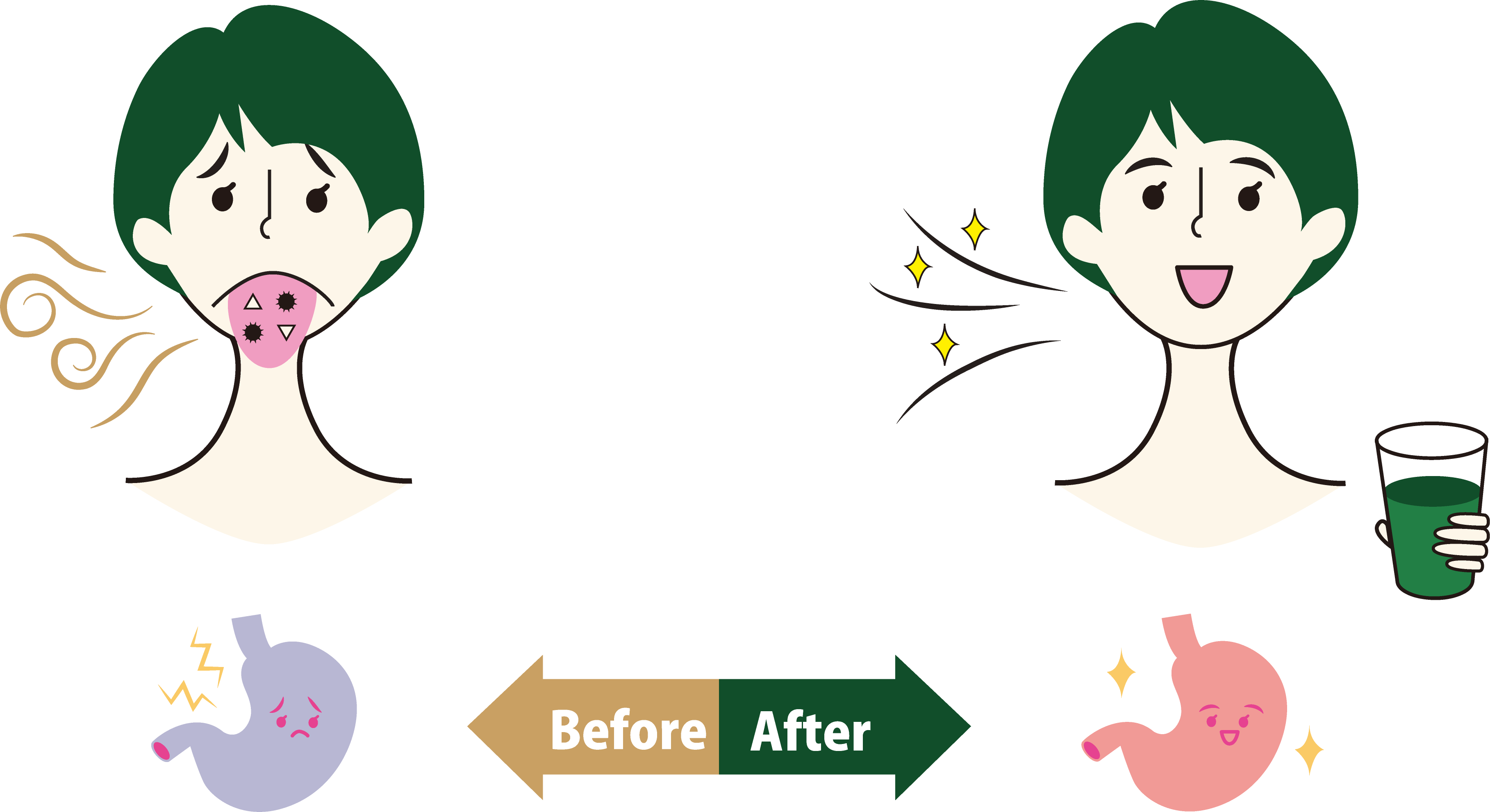サンクロン 口臭 効果 イラスト